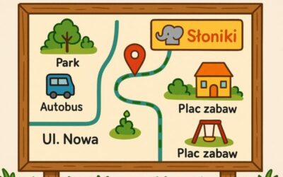 Jak dojechać do Przedszkola Słoniki w Swarzędzu?